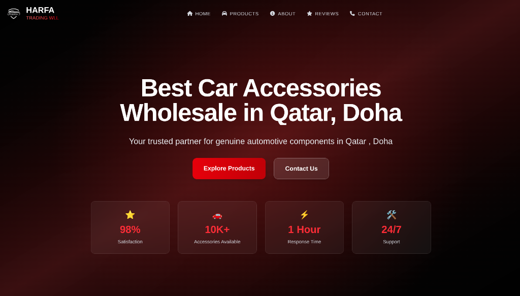 Harfa Trading